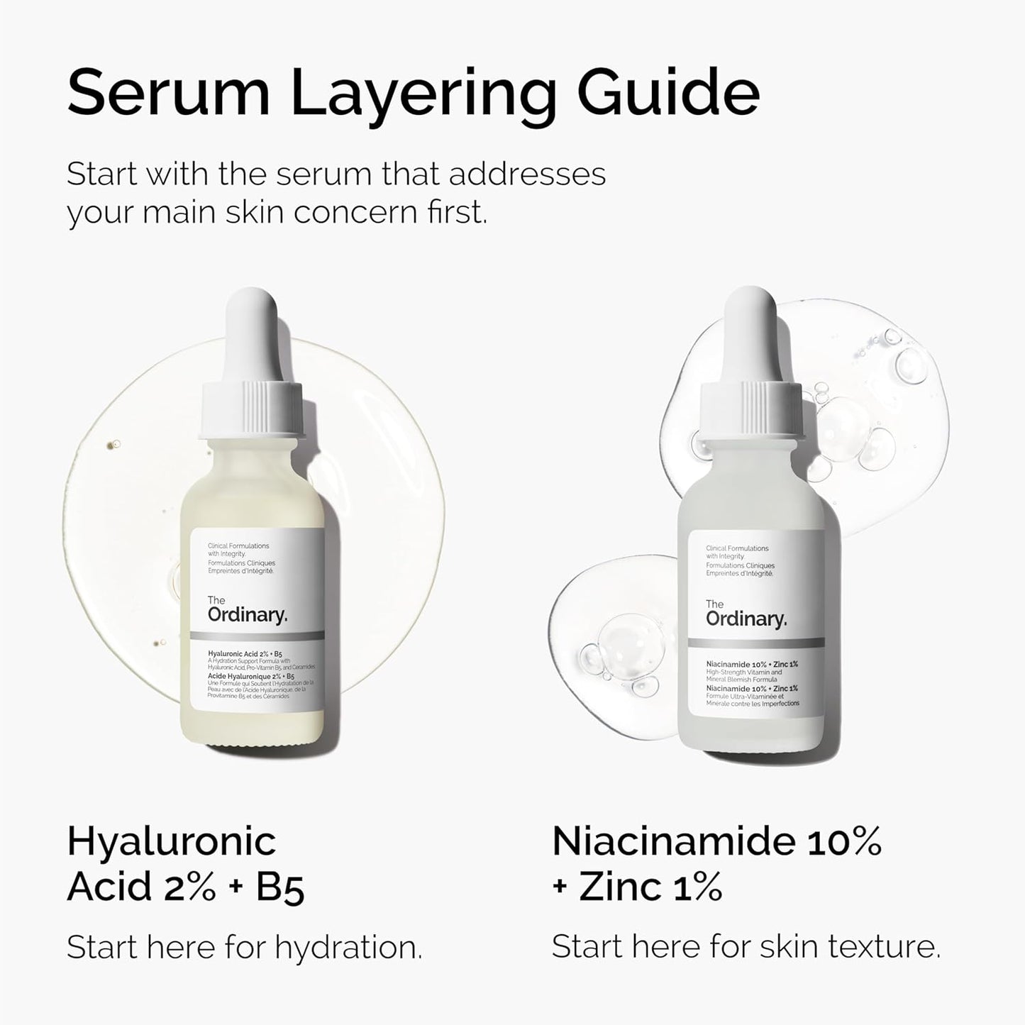 The Ordinary Serums Bundle - 2pc